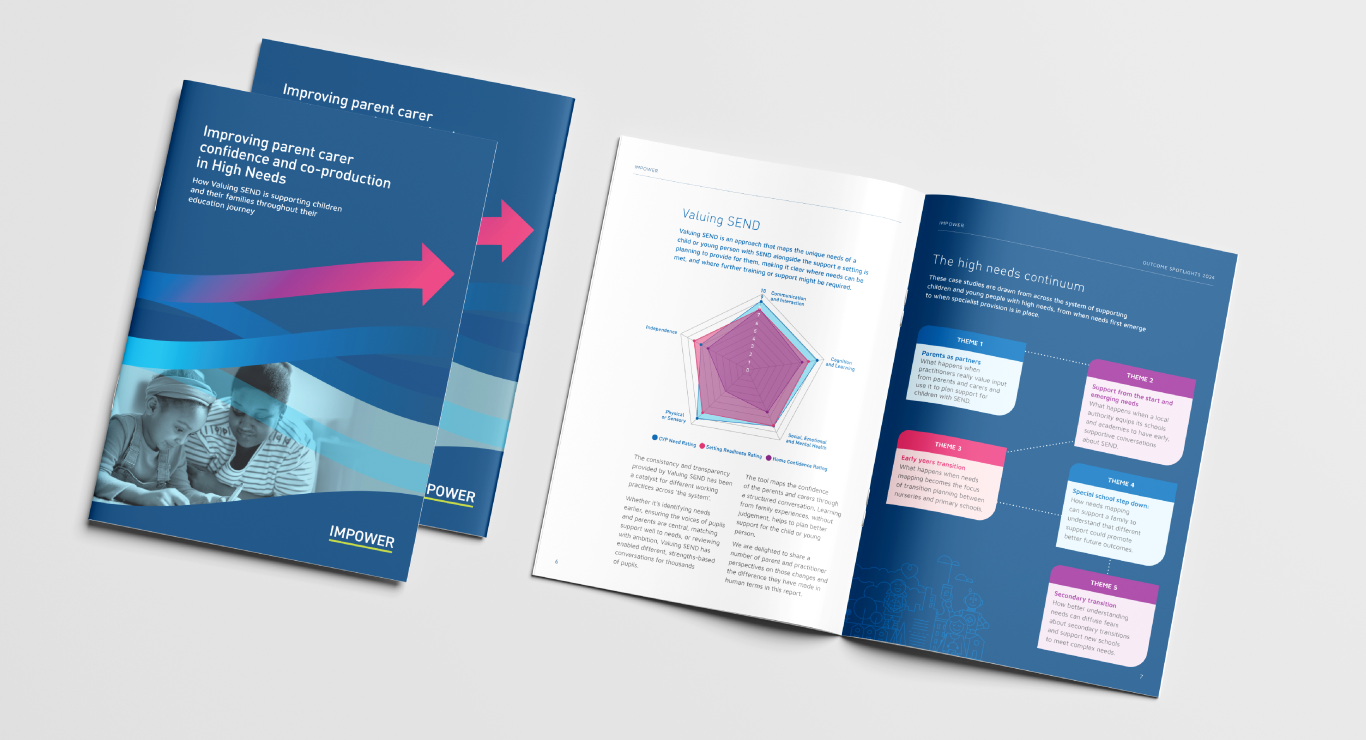 A mock up of the "Improving parent carer confidence and co-production in High Needs" report showing the front cover and the inside pages.