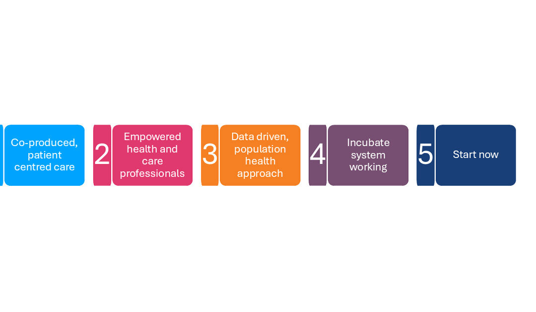 Five steps every capital programme can take to embed transformational change